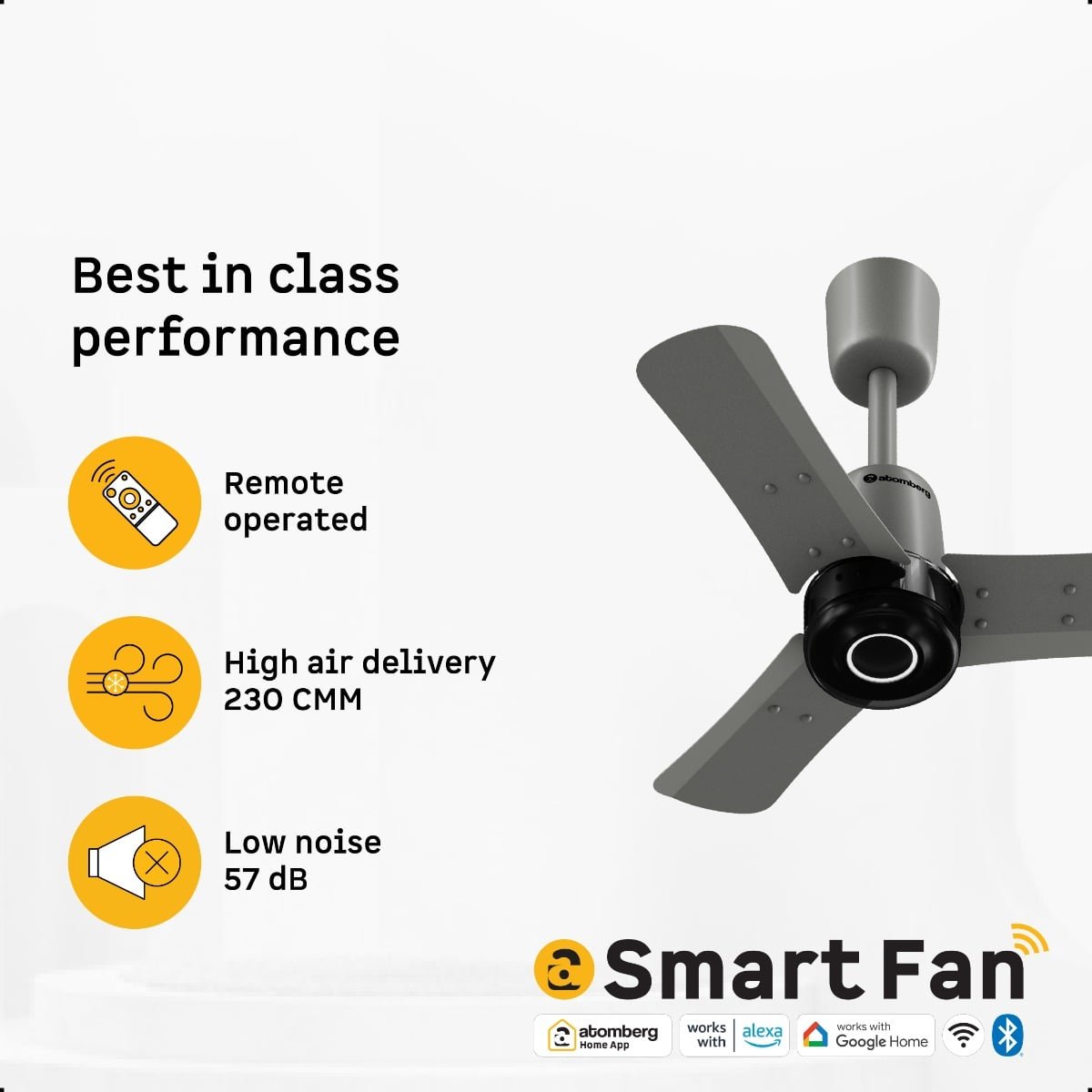 Renesa Elite Smart Ceiling Fan - Image 5