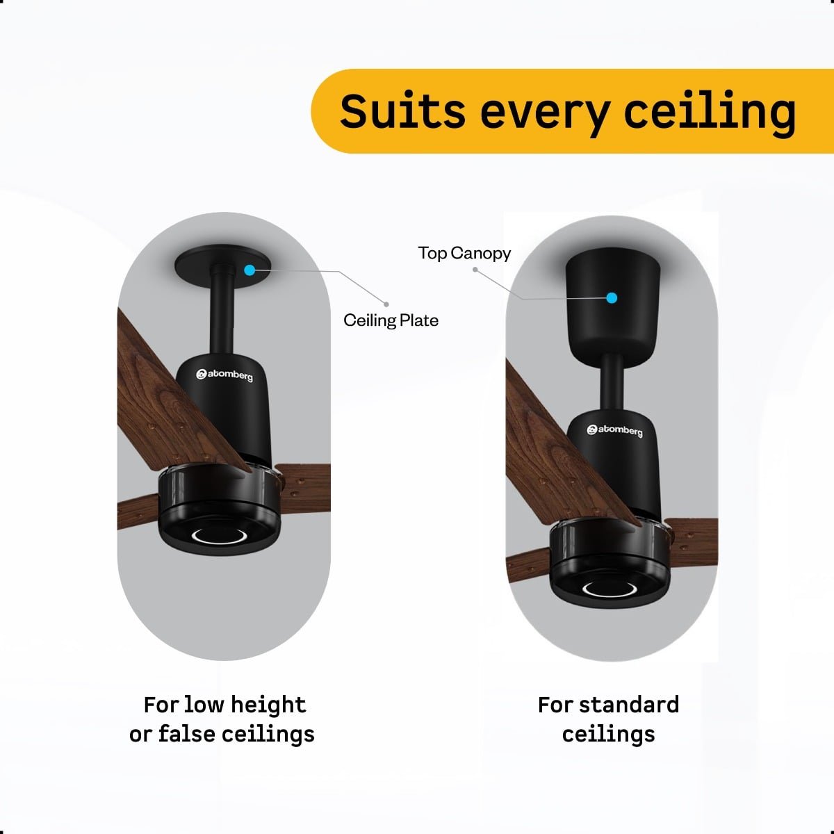 Renesa Elite Smart Ceiling Fan - Image 7